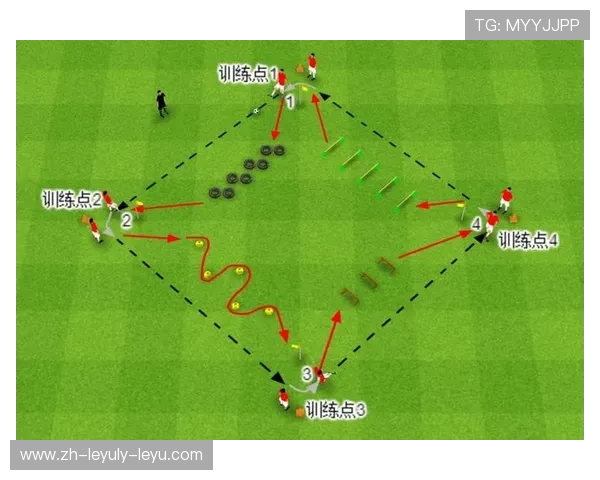足球训练中的敏捷性训练与步伐协调性